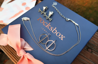 Unboxing the Rocksbox: A Comprehensive Review